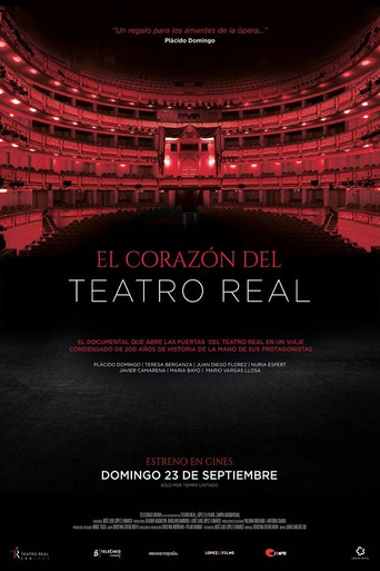 El corazΓ³n del Teatro Real