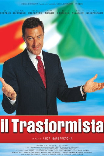 Il Trasformista