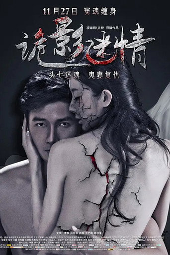 θ―‘ε½±θΏ·ζ