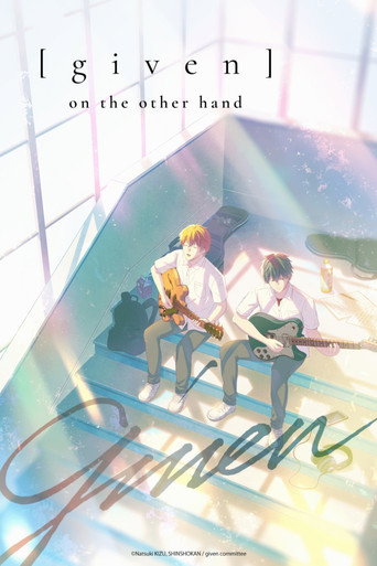 Given: On The Other Hand