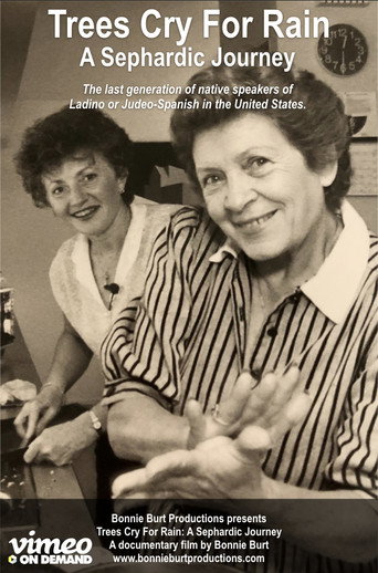 Trees Cry For Rain: A Sephardic Journey