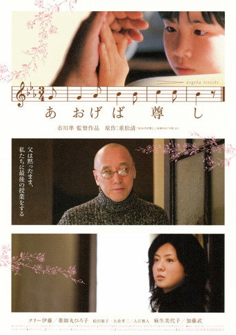 Aogeba TΓ΄toshi