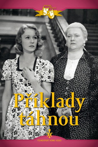 PΕΓklady tΓ‘hnou