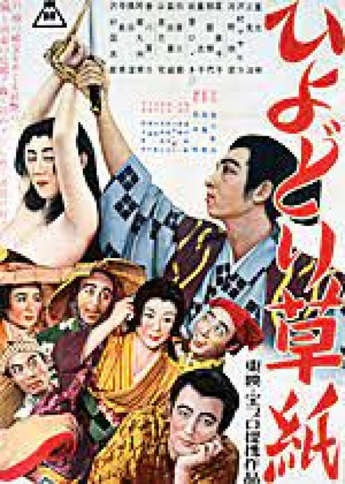 Chronicle of the Bulbul Poster