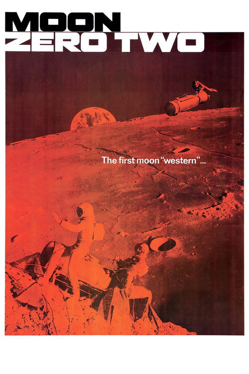 Moon Zero Two Poster