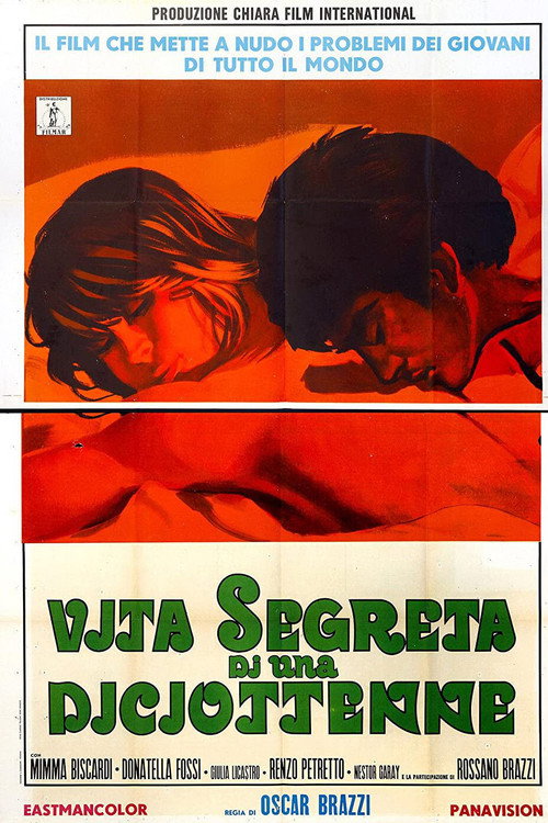 The Eyes Poster