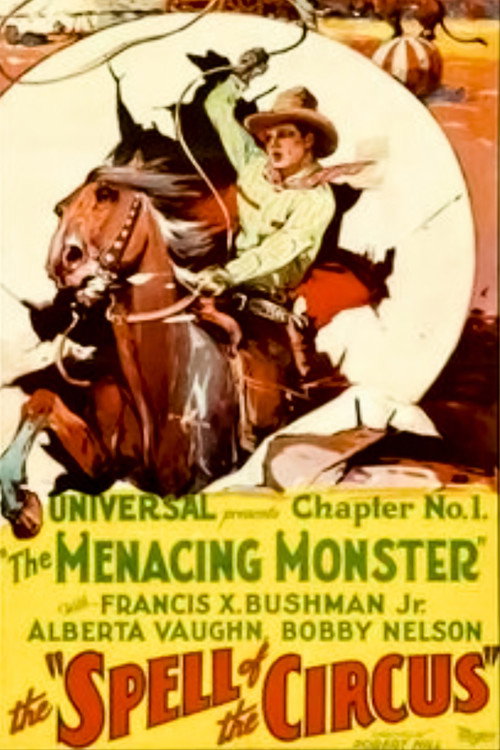 Spell of the Circus Poster