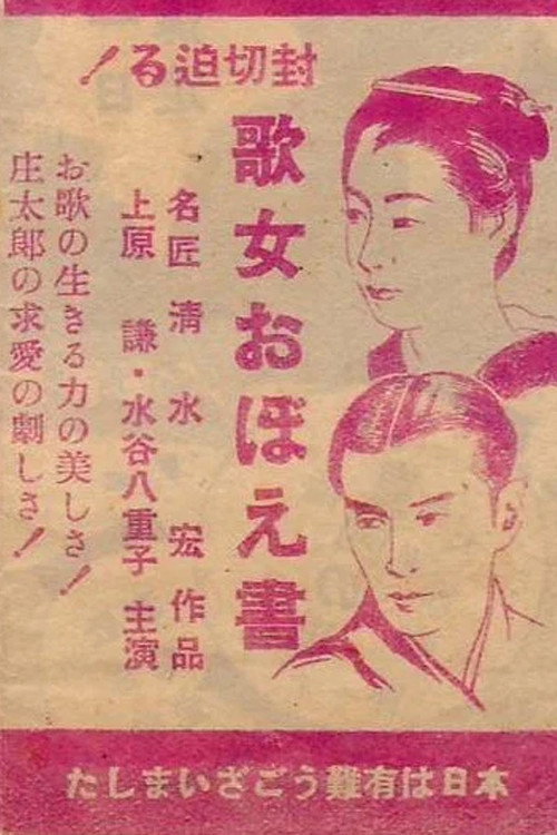 Notes of an Itinerant Performer Poster
