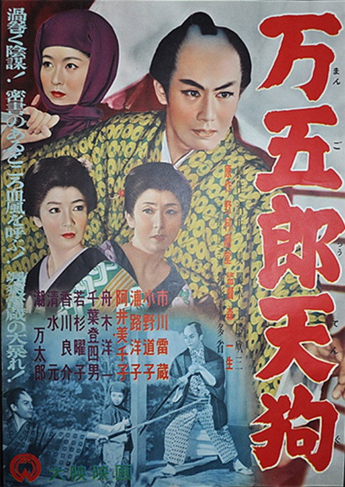 Mangorō Tengu Poster