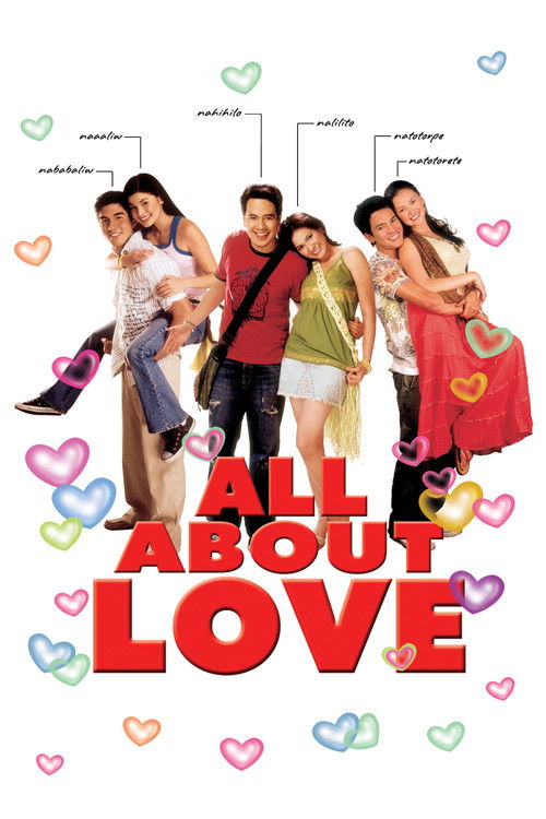 All About Love Poster