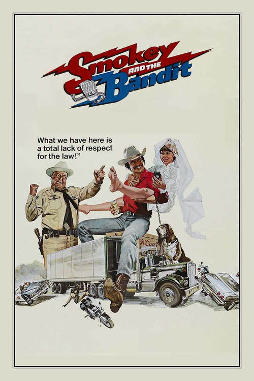 Smokey and the Bandit Poster