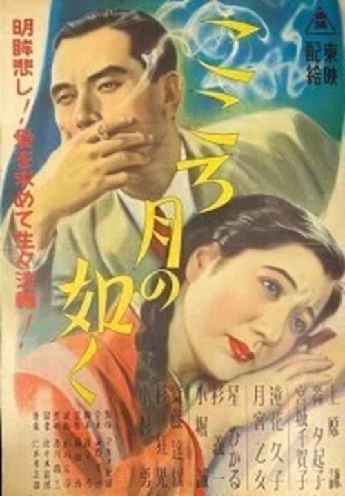 Kokoro tsuki nogotoku Poster