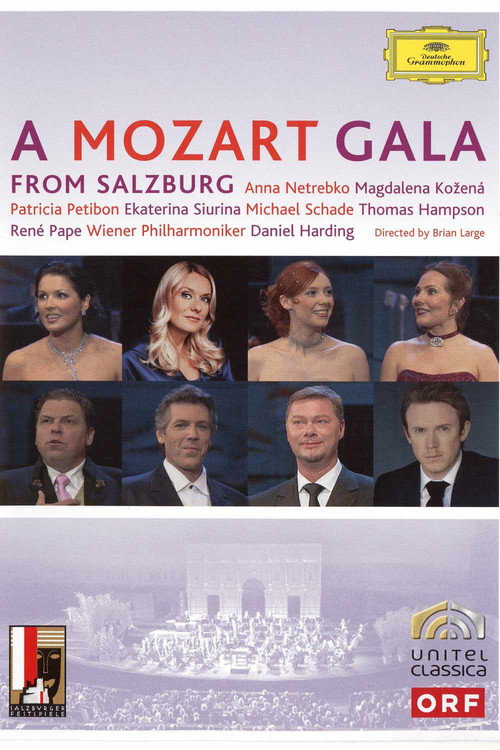 A Mozart Gala from Salzburg Poster