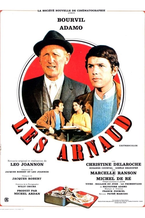 Les Arnaud Poster