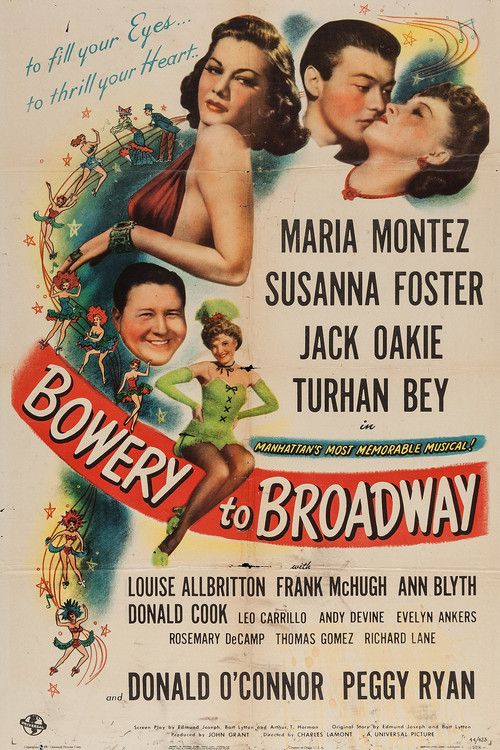 Bowery to Broadway Poster