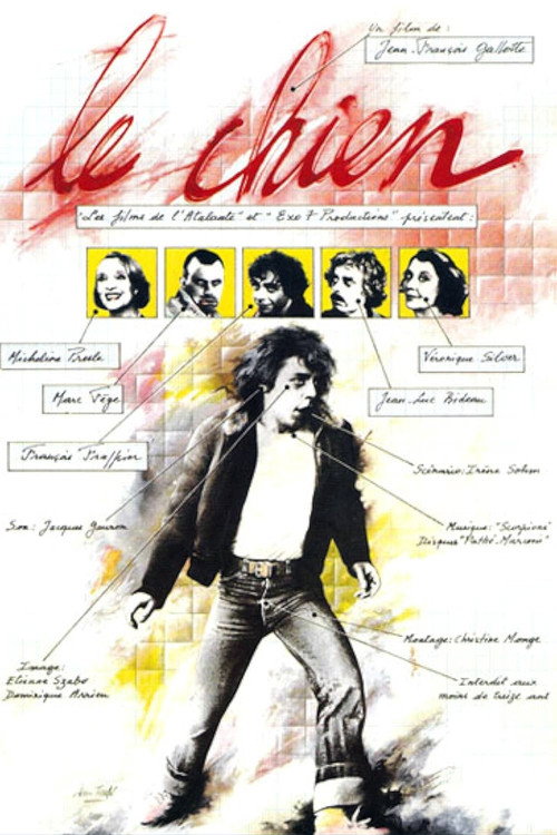 The Dog Poster