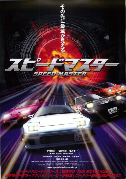 Speed Master Poster