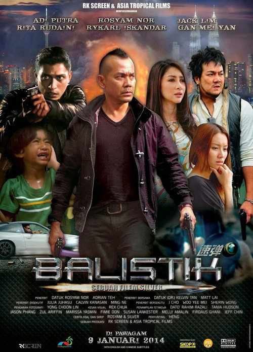 Balistik Poster