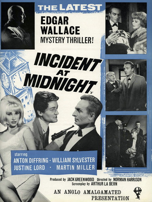 Incident at Midnight Poster
