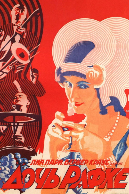 Fräulein Raffke Poster