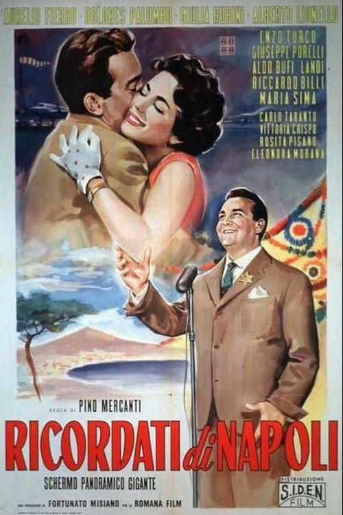 Ricordati di Napoli Poster