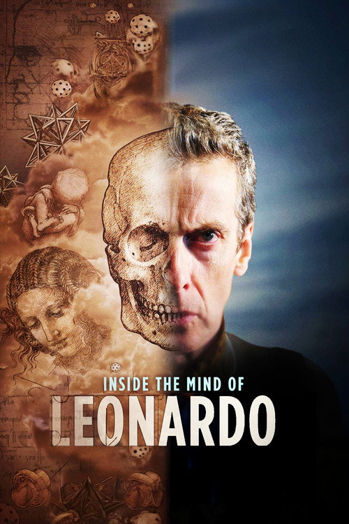 Inside the Mind of Leonardo Poster