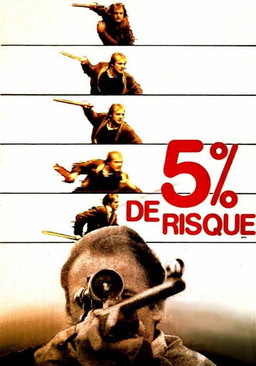 5% de risque Poster