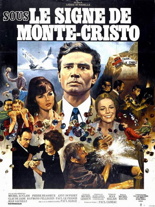 Sous le signe de Monte-Cristo Poster