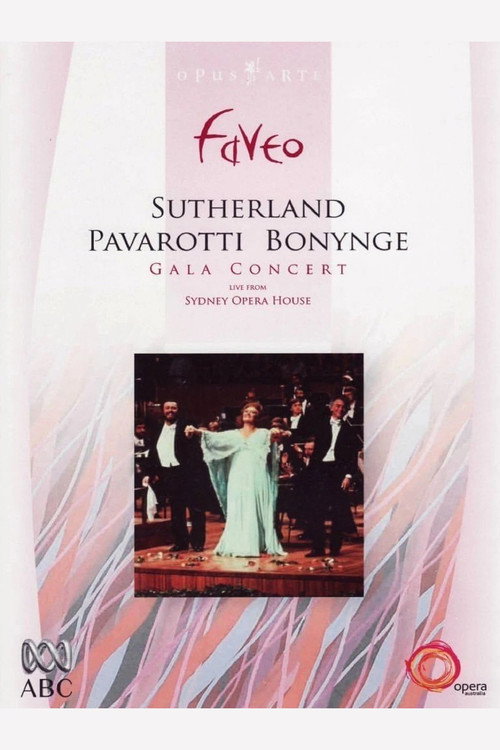 Sutherland Pavarotti Bonynge Gala Concert - Sydney 1983 Poster