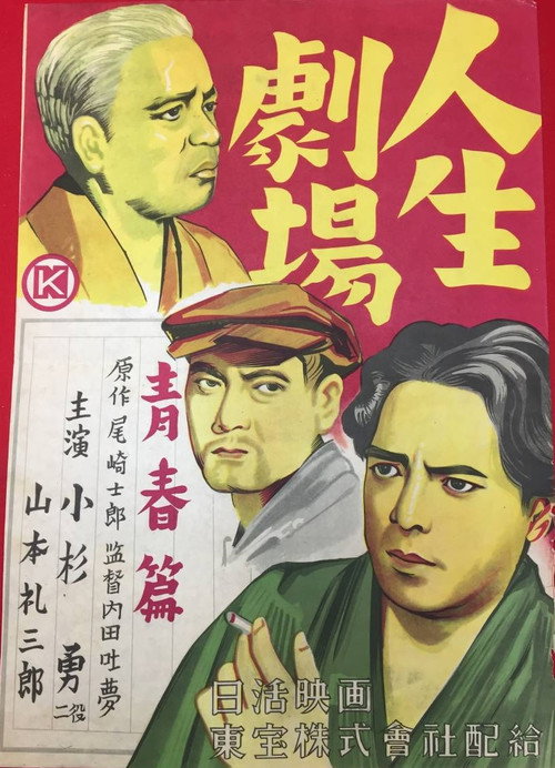 Theater of Life: Youth Version Poster