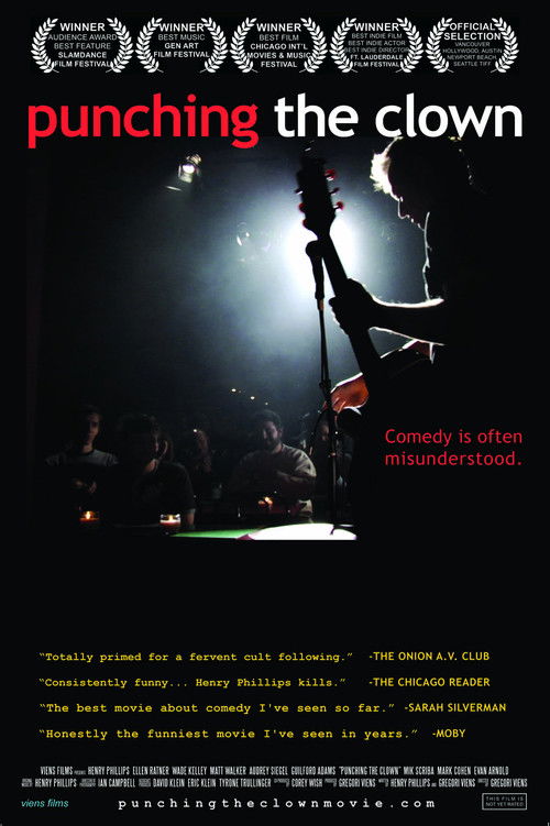 Punching the Clown Poster