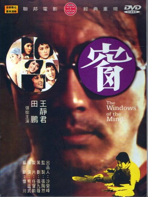 The Windows of the Mind Poster