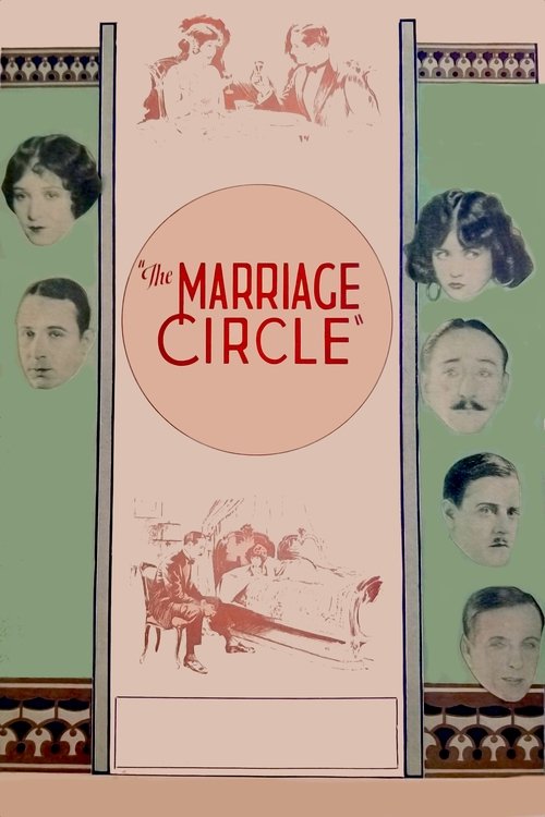 The Marriage Circle Poster