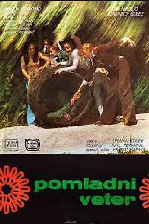 Spring Wind Poster