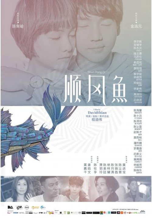 Happiness of Fish Poster