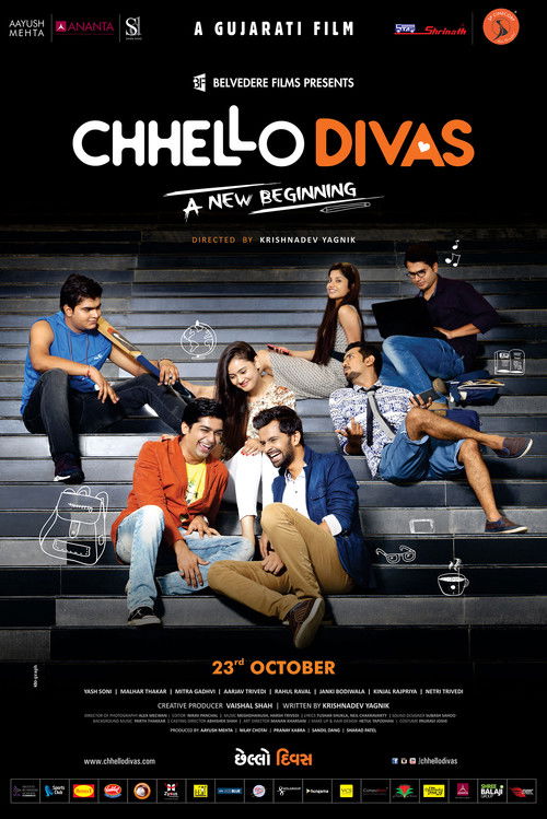 Chhello Divas Poster