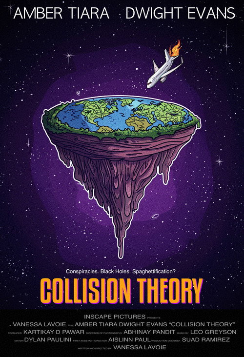 Collision Theory Poster