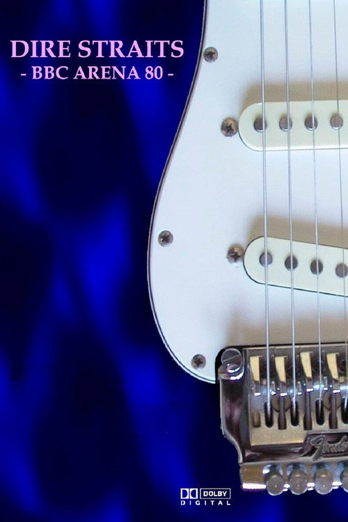 Arena: Dire Straits Poster