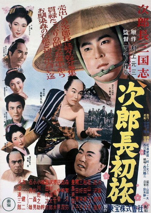 Jirocho Begins His Roving Life Poster
