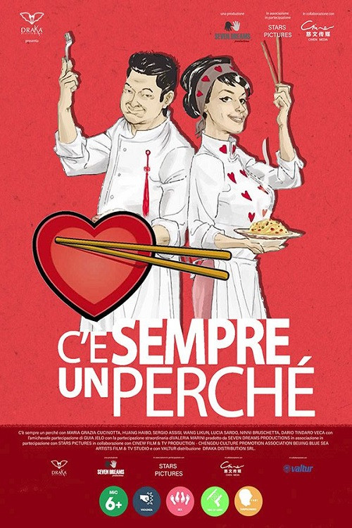 C'è sempre un perchè Poster