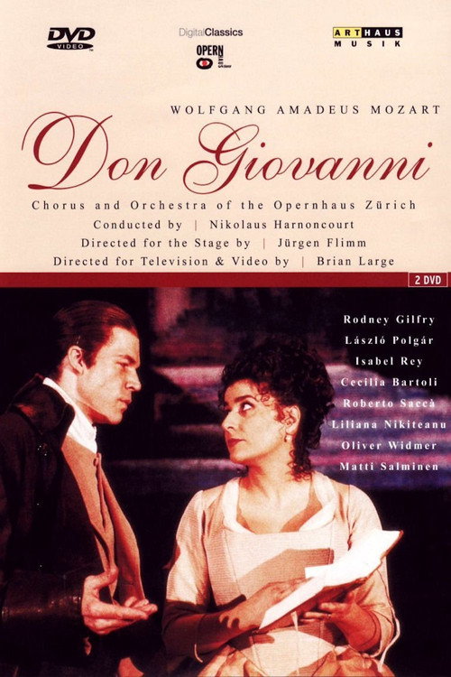 Mozart: Don Giovanni (Zurich Opera House) Poster