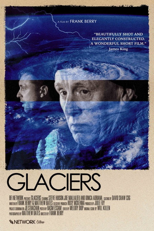 Glaciers Poster