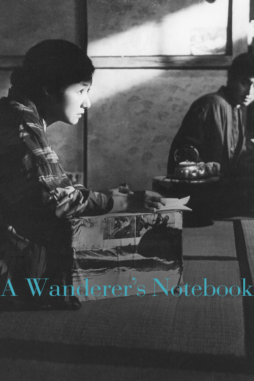 A Wanderer's Notebook Poster