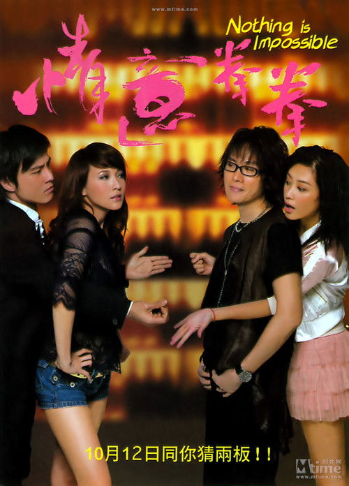 Nothing Is Impossible Poster