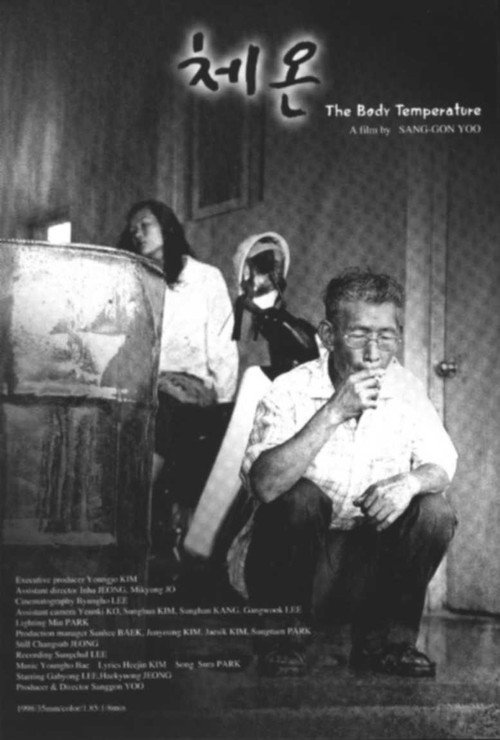 The Body Temperature Poster