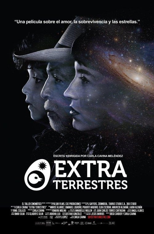 Extra Terrestres Poster