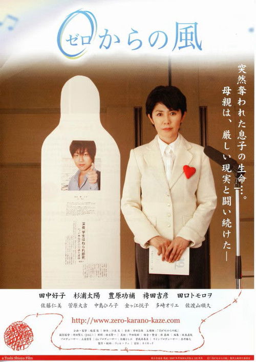 Winds From Zero Poster