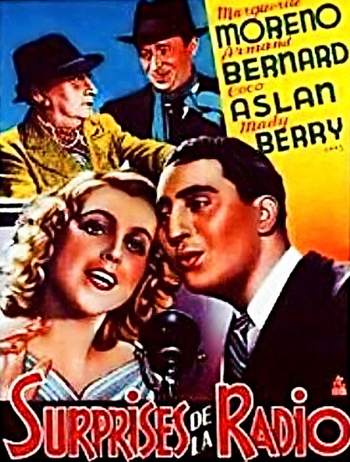 Radio Surprises Poster