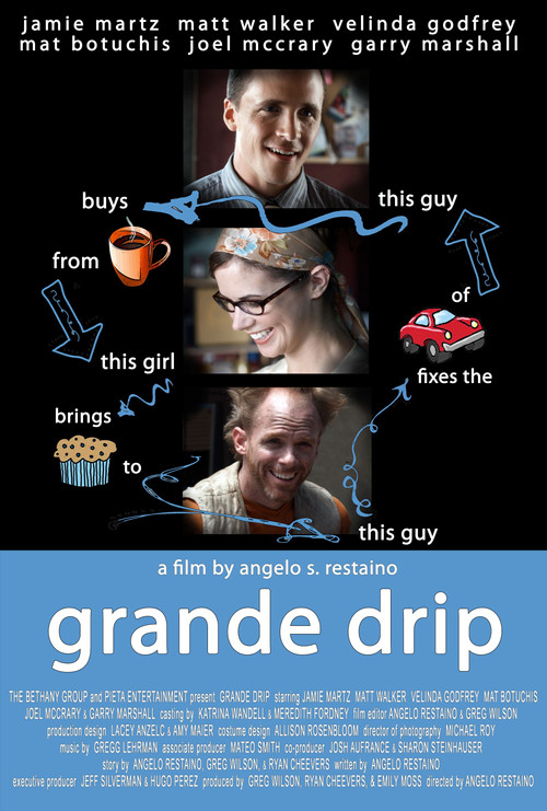 Grande Drip Poster