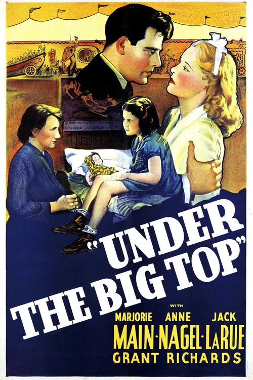 Under the Big Top Poster